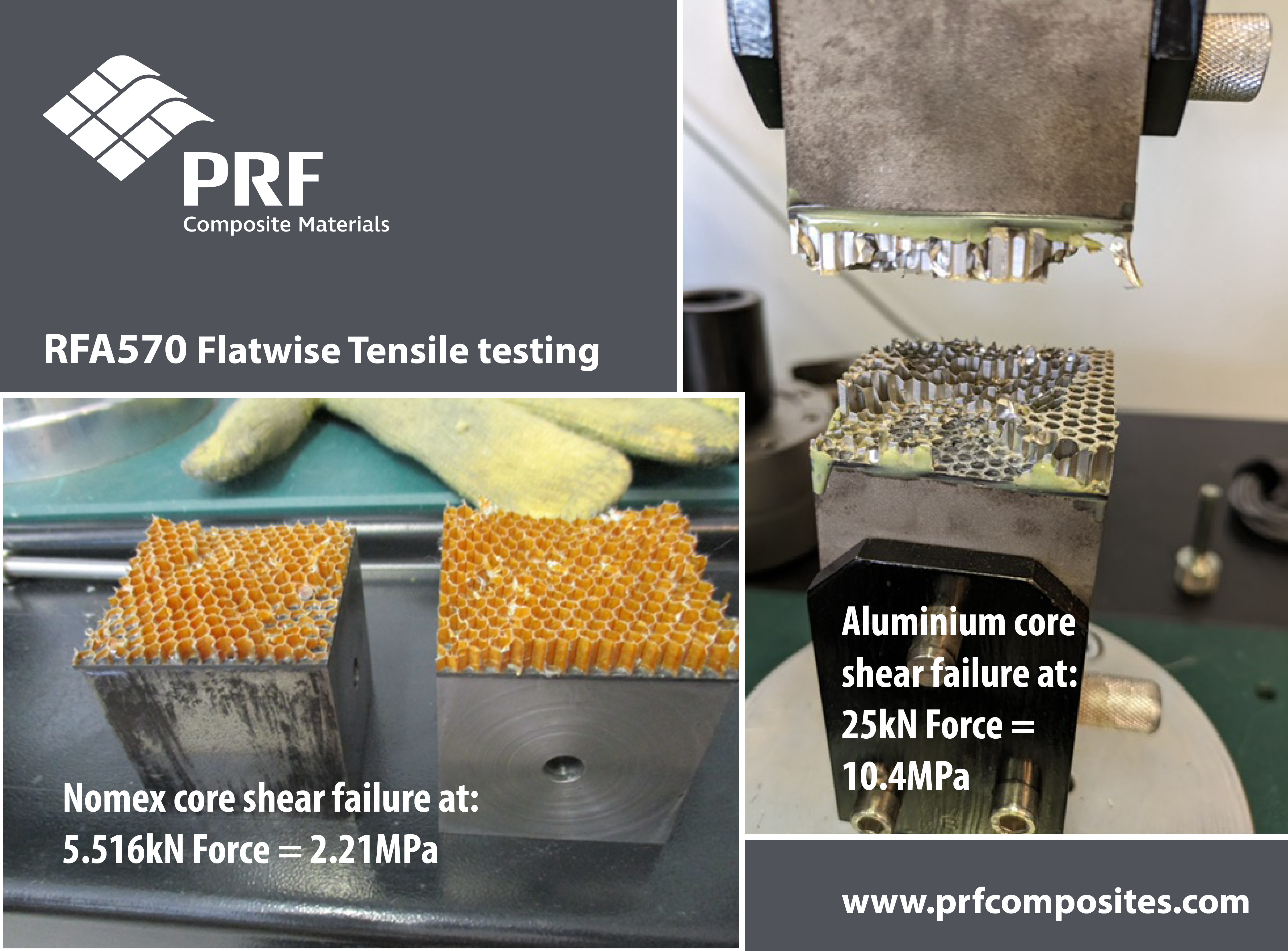RFA570 Flatwise Tensile testing